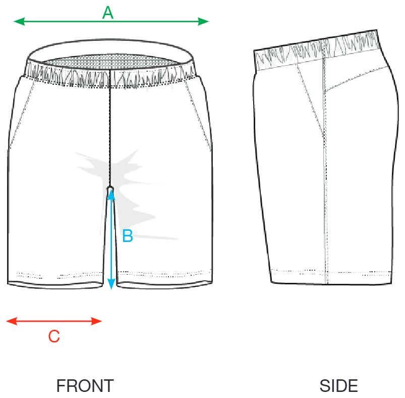 Waar de maten gemeten zijn
